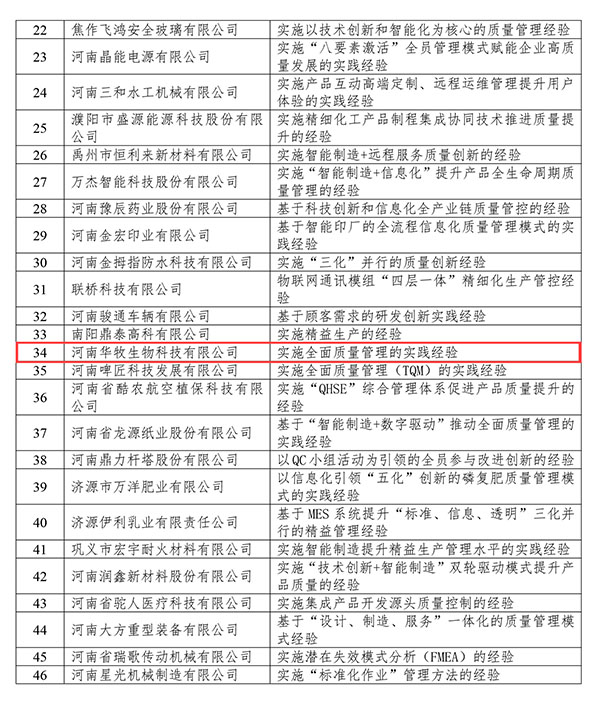 喜讯！开云电子集团顺遂通过河南省质量标杆企业评审！-开云电子